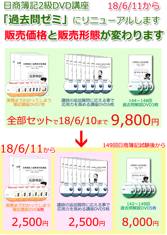 149回リニューアル
