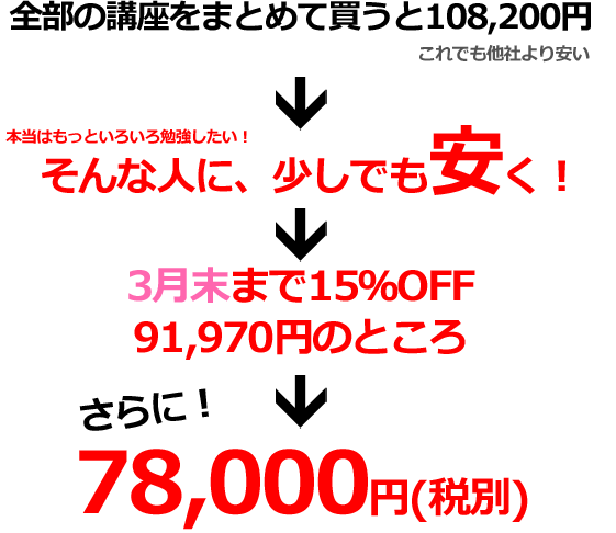キャンペーン