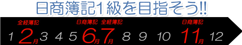 日商1級年間スケジュール