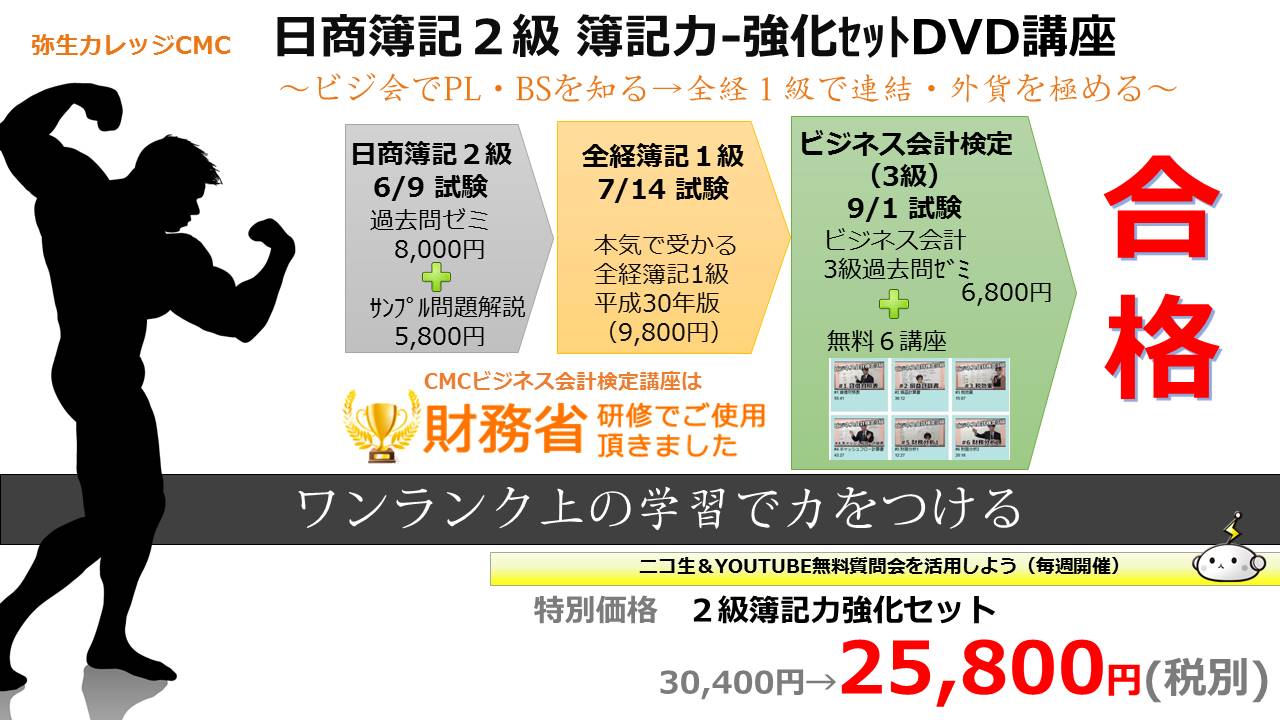 日商簿記2級簿記力強化セット