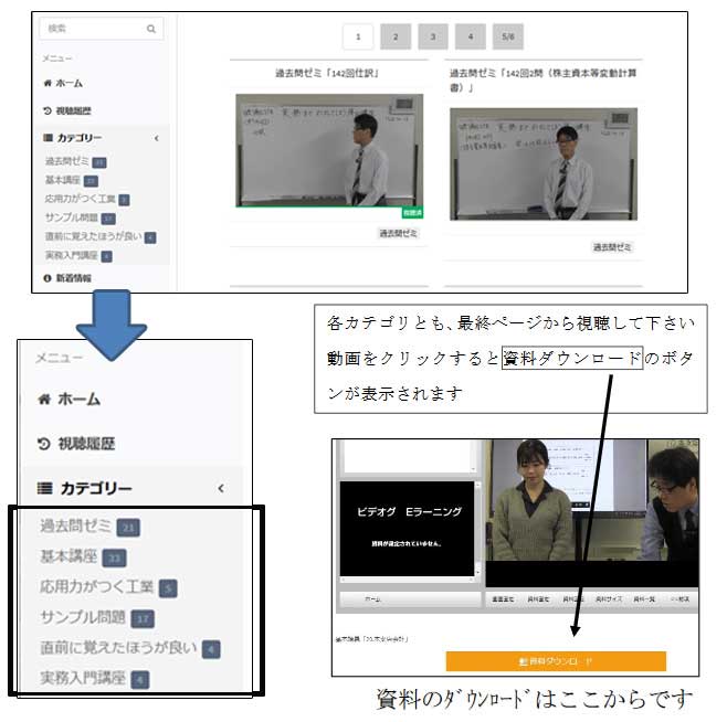ガイド