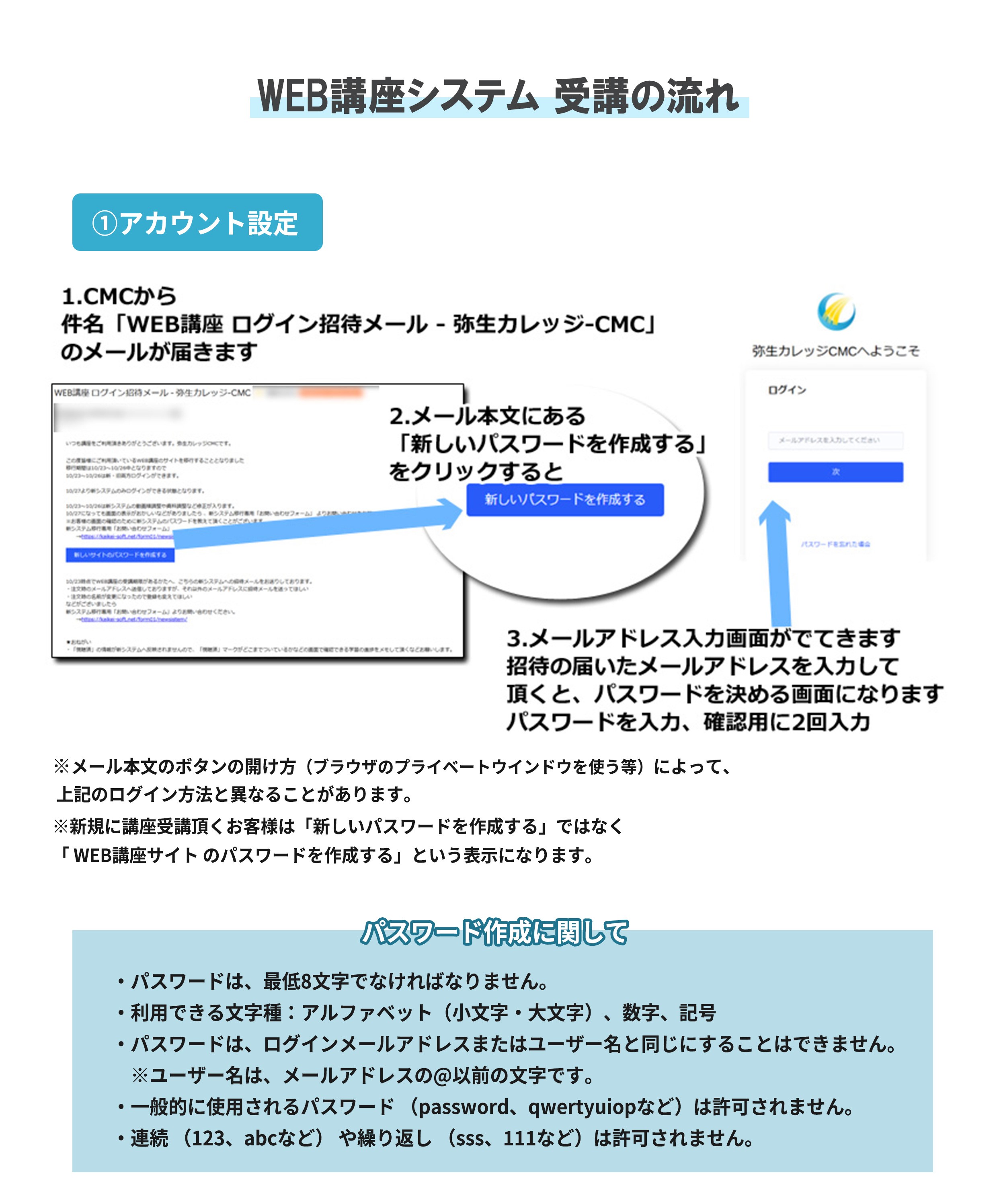アカウント作成