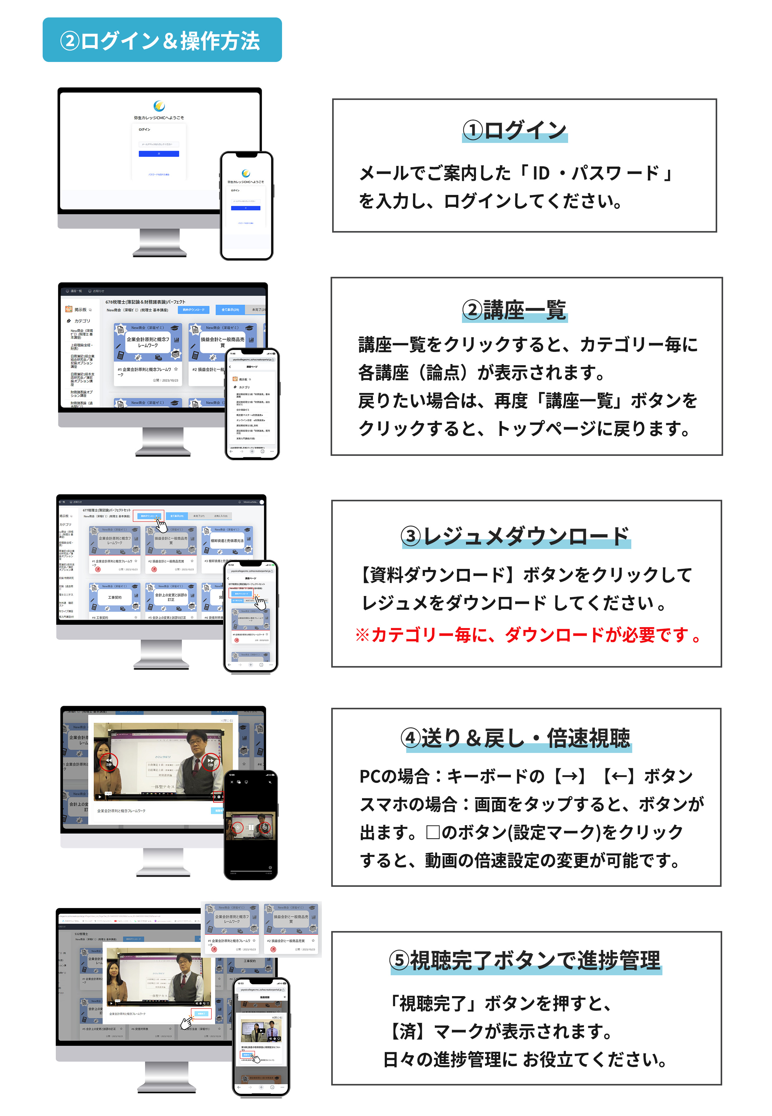 ログイン案内