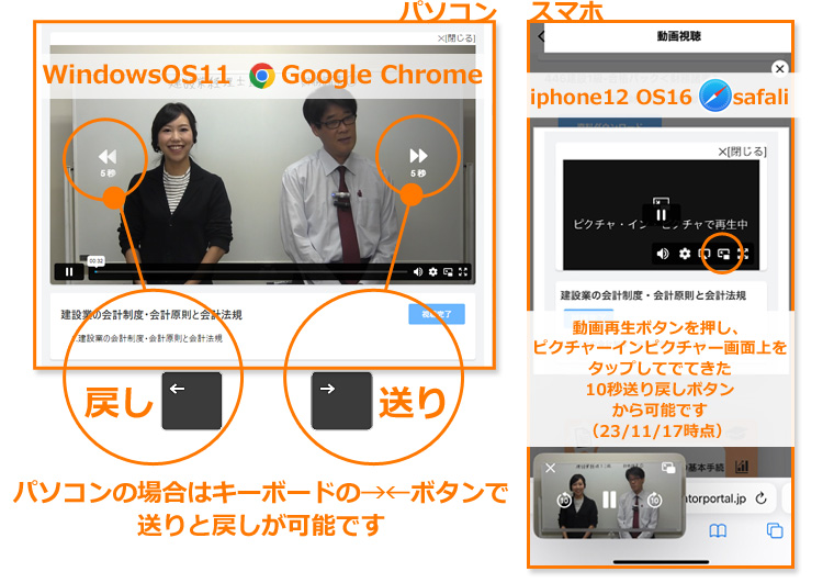 動画再生の送り&戻し